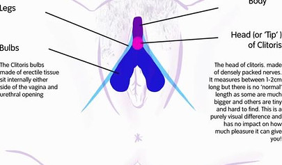 Horny amateur teen squirts hard after master fingering session